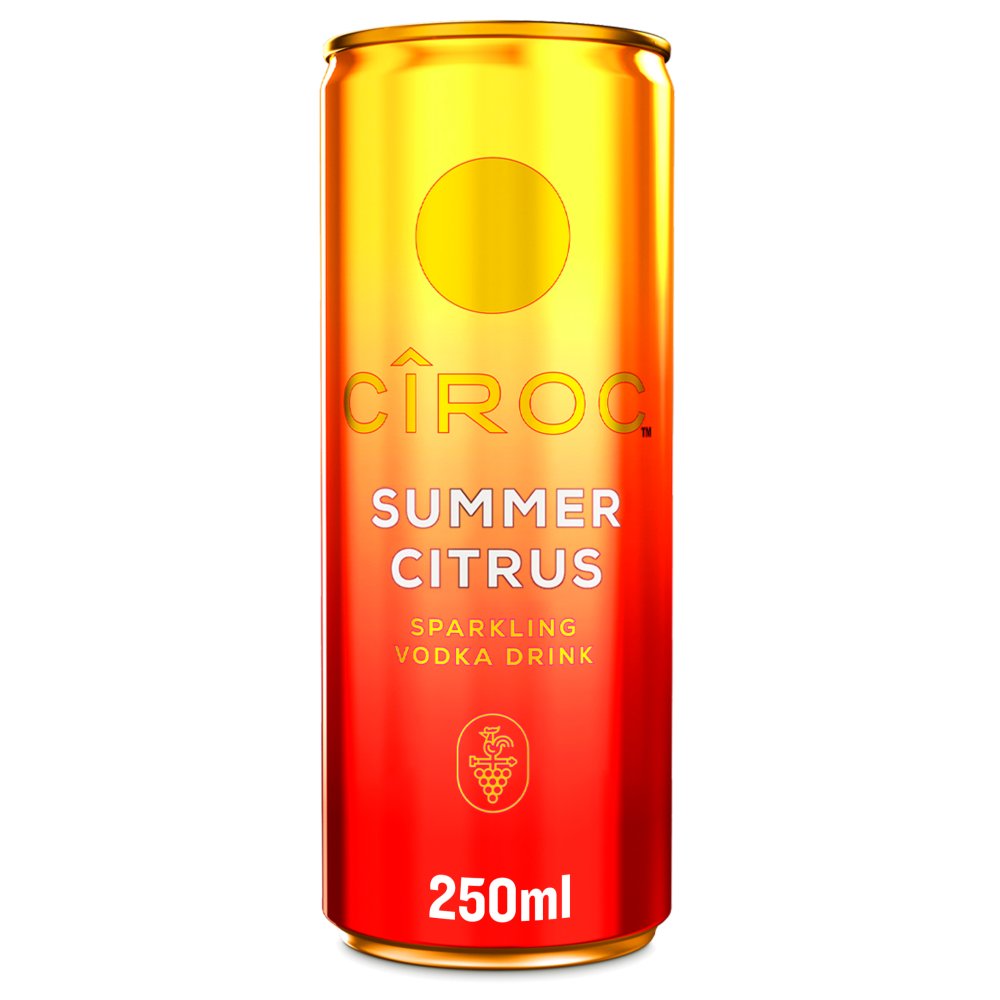 CIROC TIN RANGE